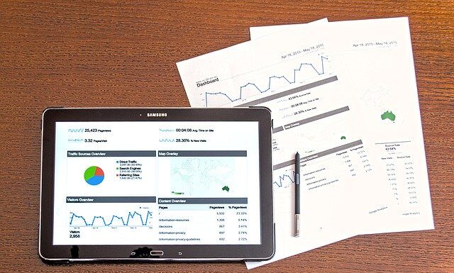 ile kosztuje reklama w google