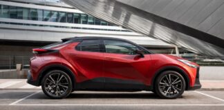 Toyota C-HR Plug-in hybryda